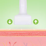 ALSANCIA - Derma Stamp Capillaire