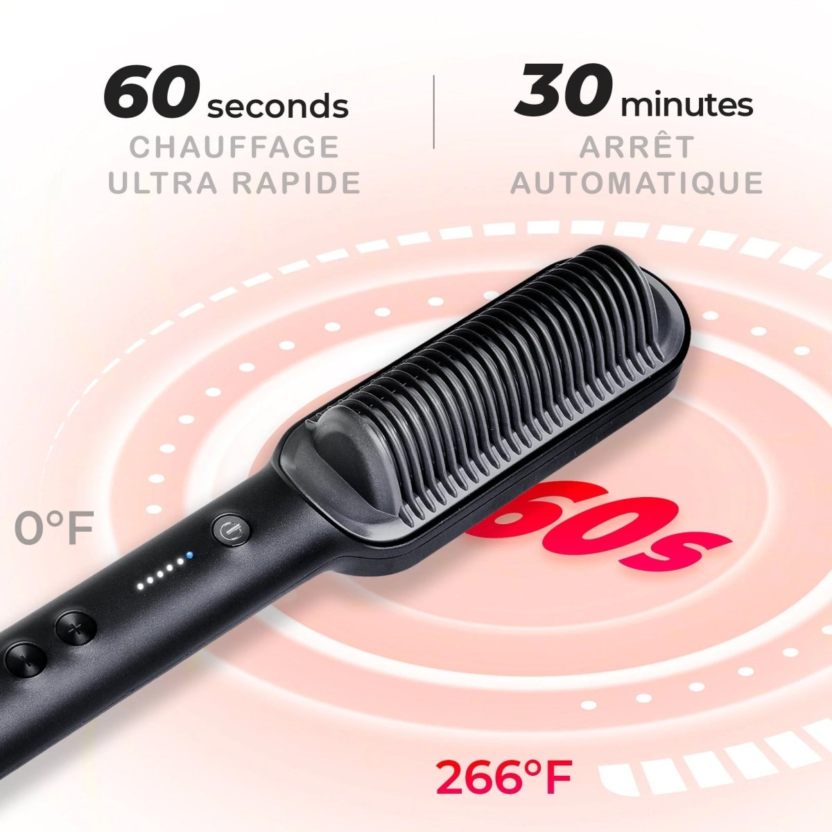 ALSANCIA - HairMaster Duo - Lisseur 2 en 1 + Brosse Offerte