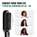 ALSANCIA - Pack Rapid Care