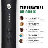 ALSANCIA - Pack Rapid Care