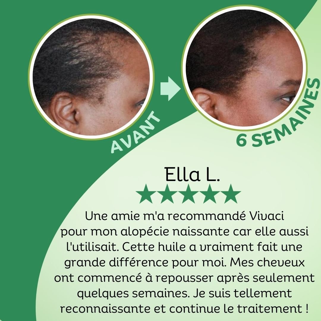 ALSANCIA - Spray Apaisant au Romarin Vivaci